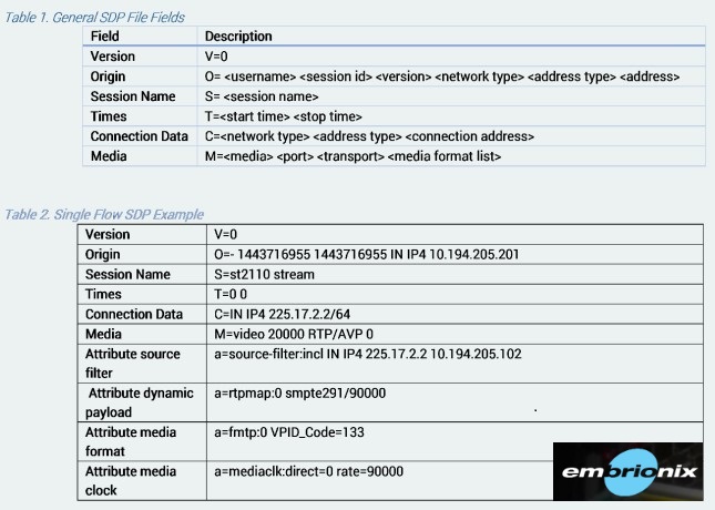sdp file fields